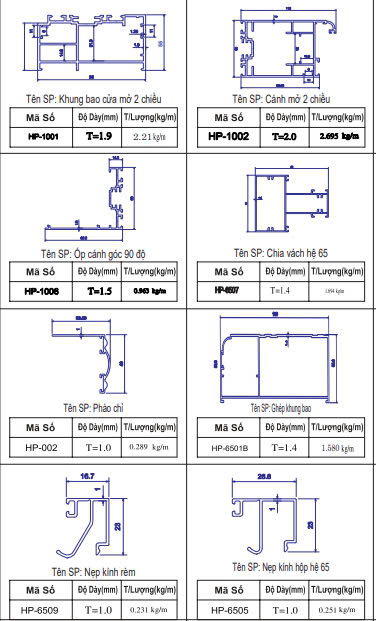 cửa nh&ocirc;m Ch&acirc;u &Acirc;u