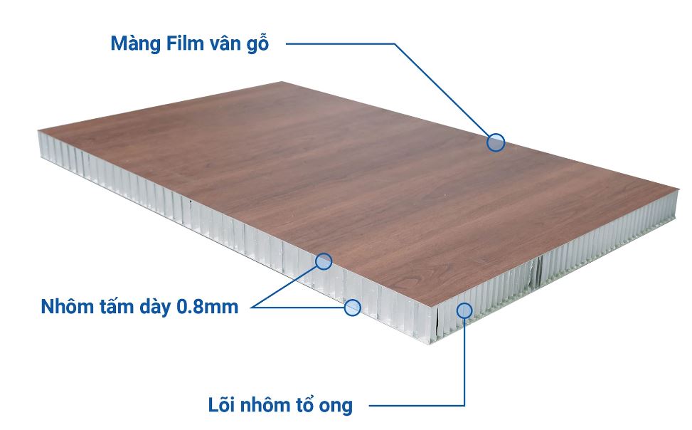 cửa nh&ocirc;m tổ ong