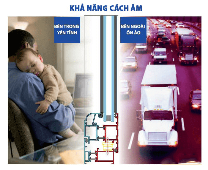 Cửa nh&ocirc;m cầu c&aacute;ch nhiệt nhập khẩu