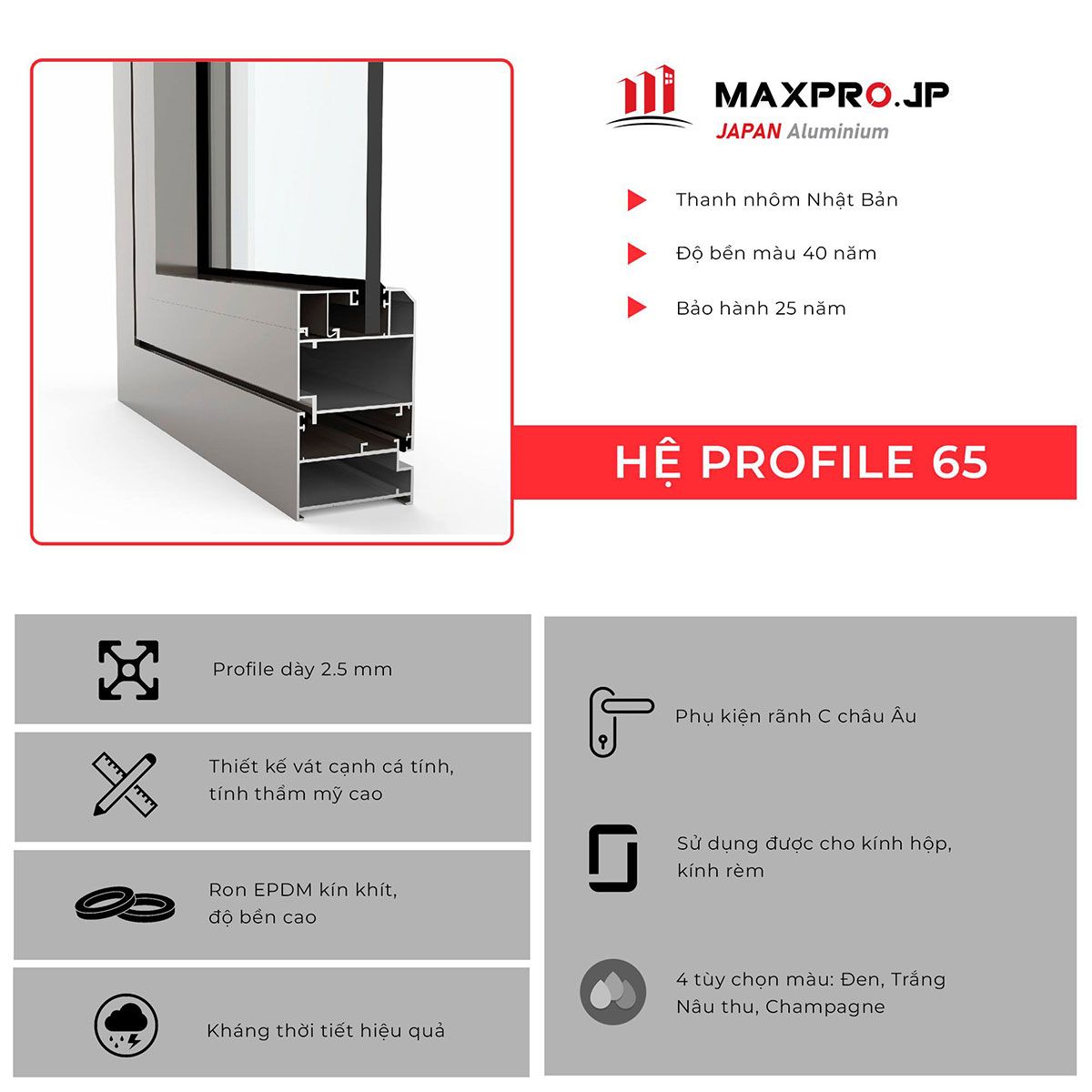 CỬA NH&Ocirc;M NHẬT BẢN MAXPRO HỆ 65 V&Agrave; 65 PLUS